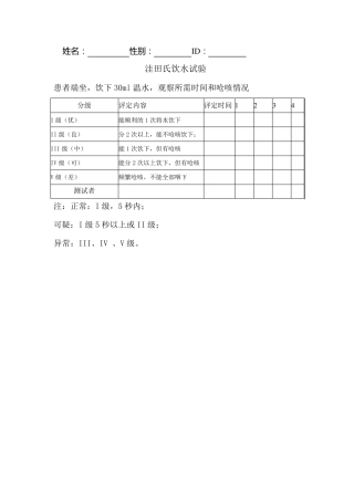 脑中风评估表