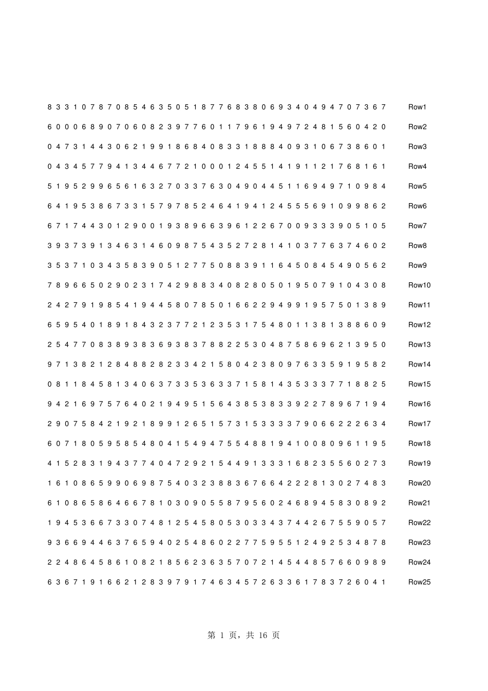 脑力锦标赛——随机数字生成表_第1页