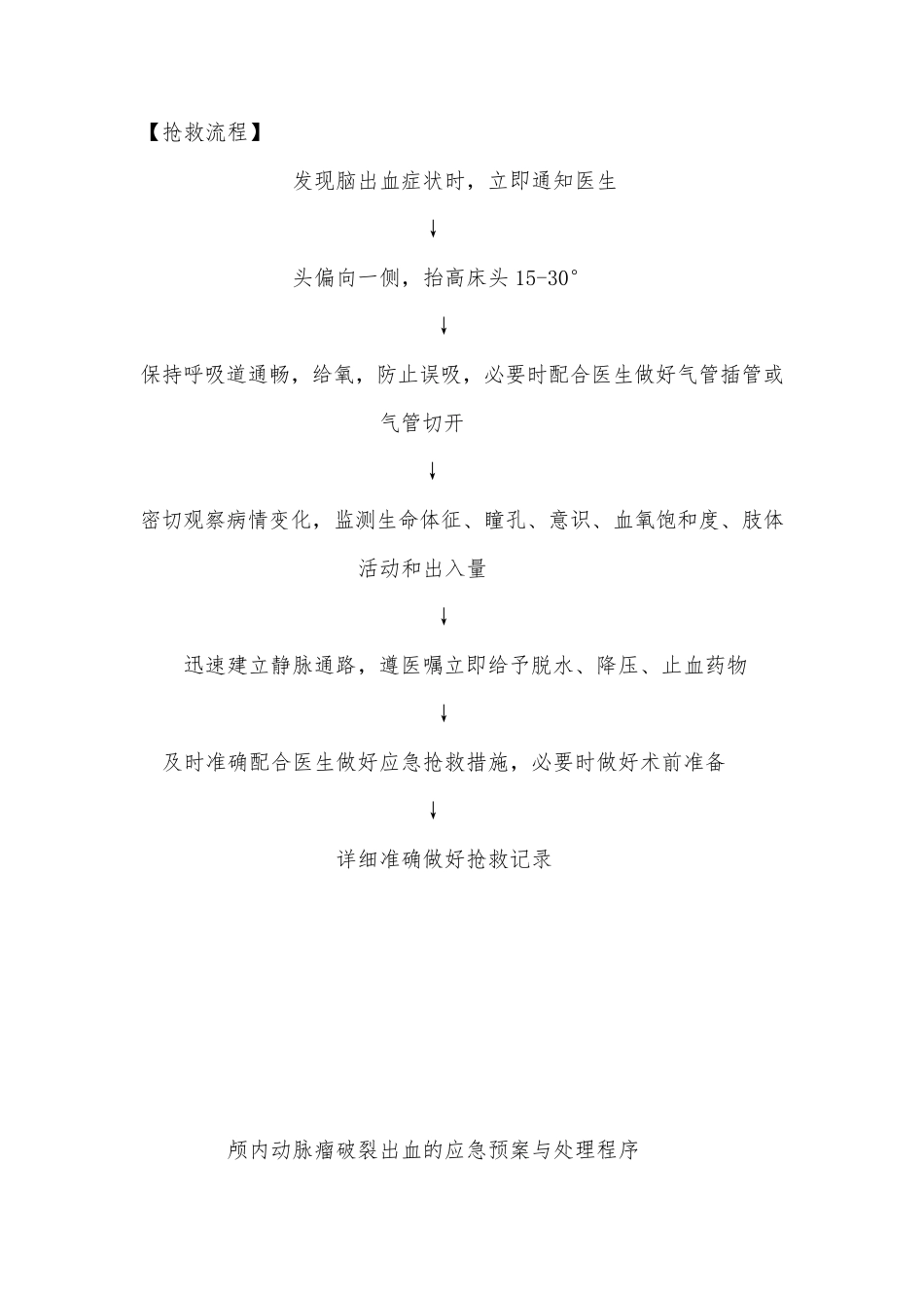 脑卒中应急预案_第3页