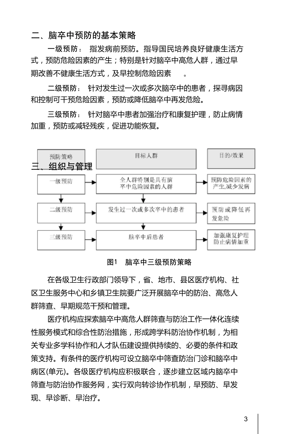 脑卒中筛查与防治技术规范_第3页