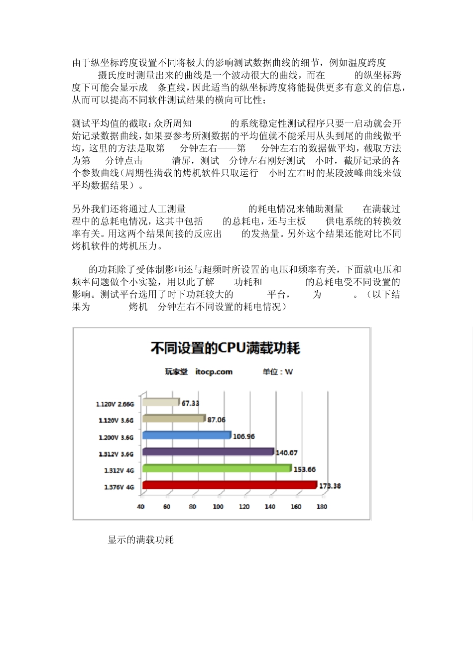 脑烤机软件大集合,测测自已组装的电脑稳不稳定_第3页