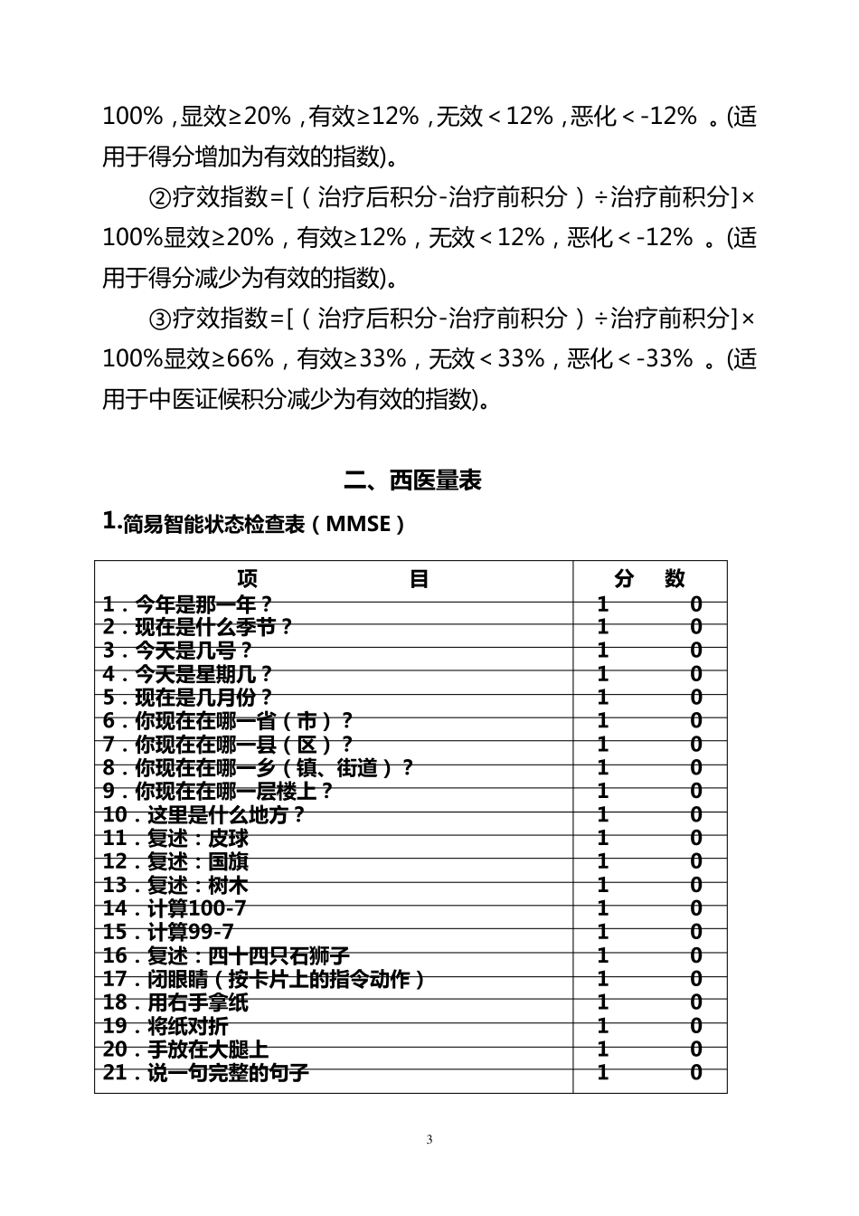 脑病科常用量表_第3页