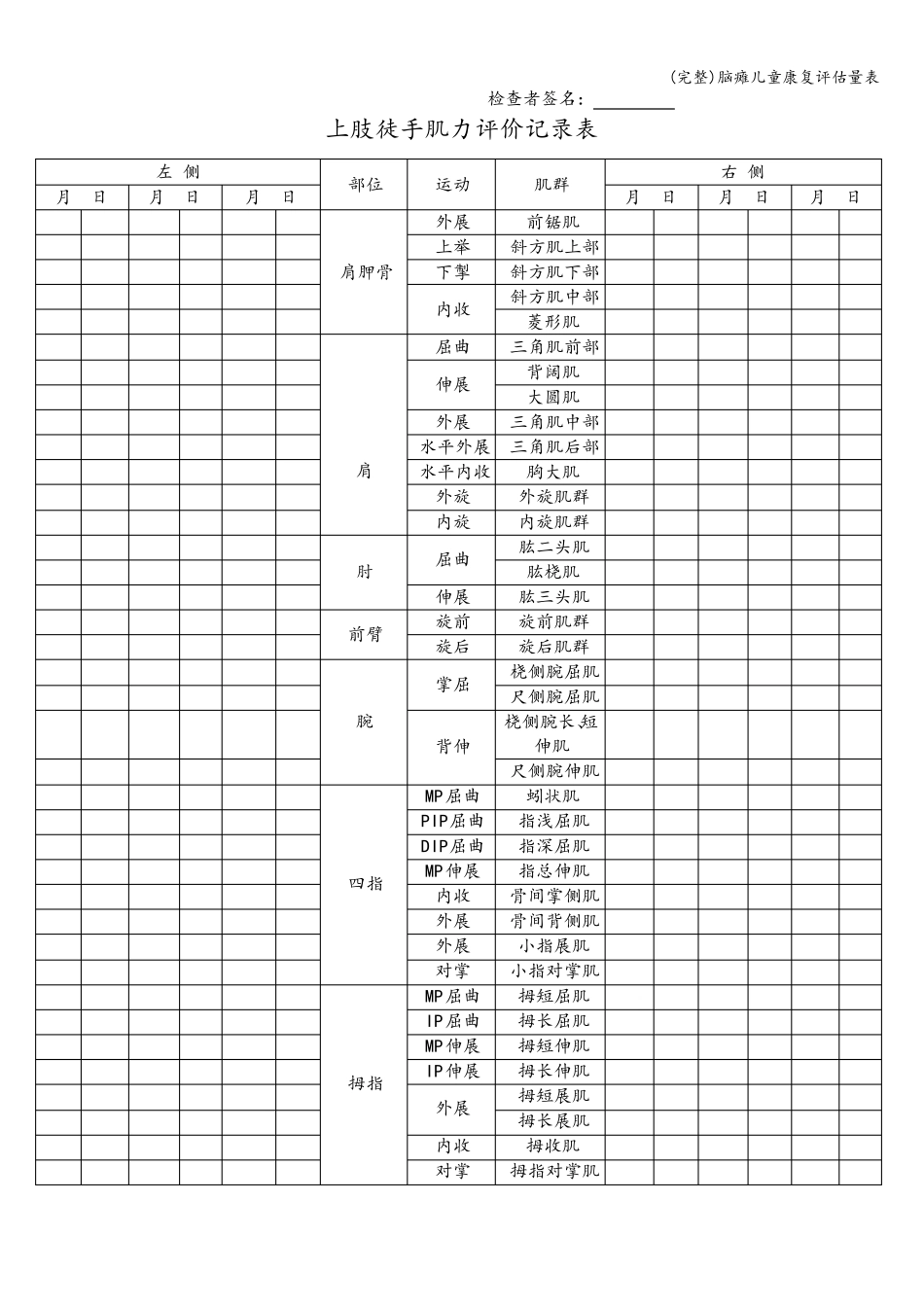 脑瘫儿童康复评估量表_第2页