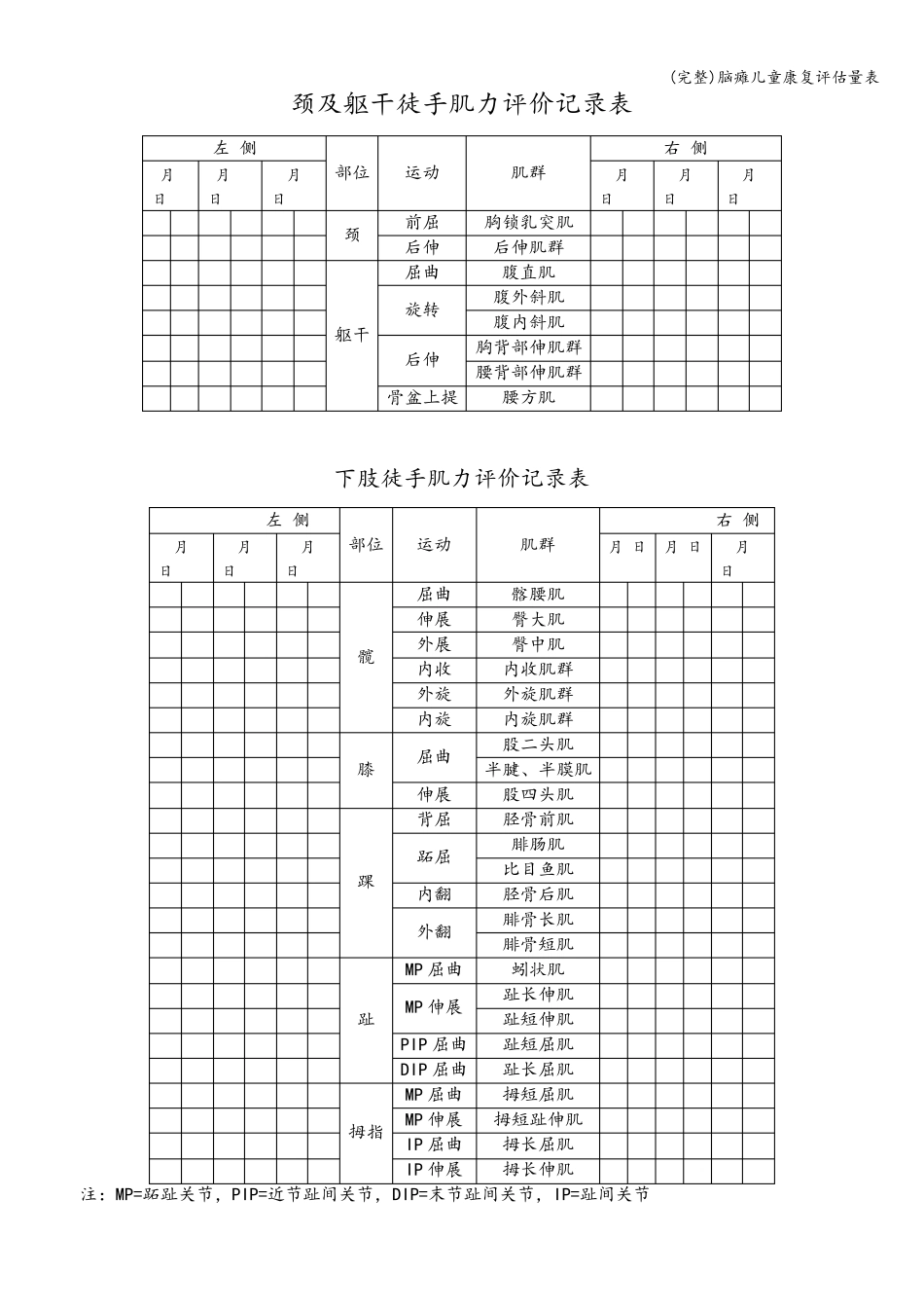 脑瘫儿童康复评估量表_第3页