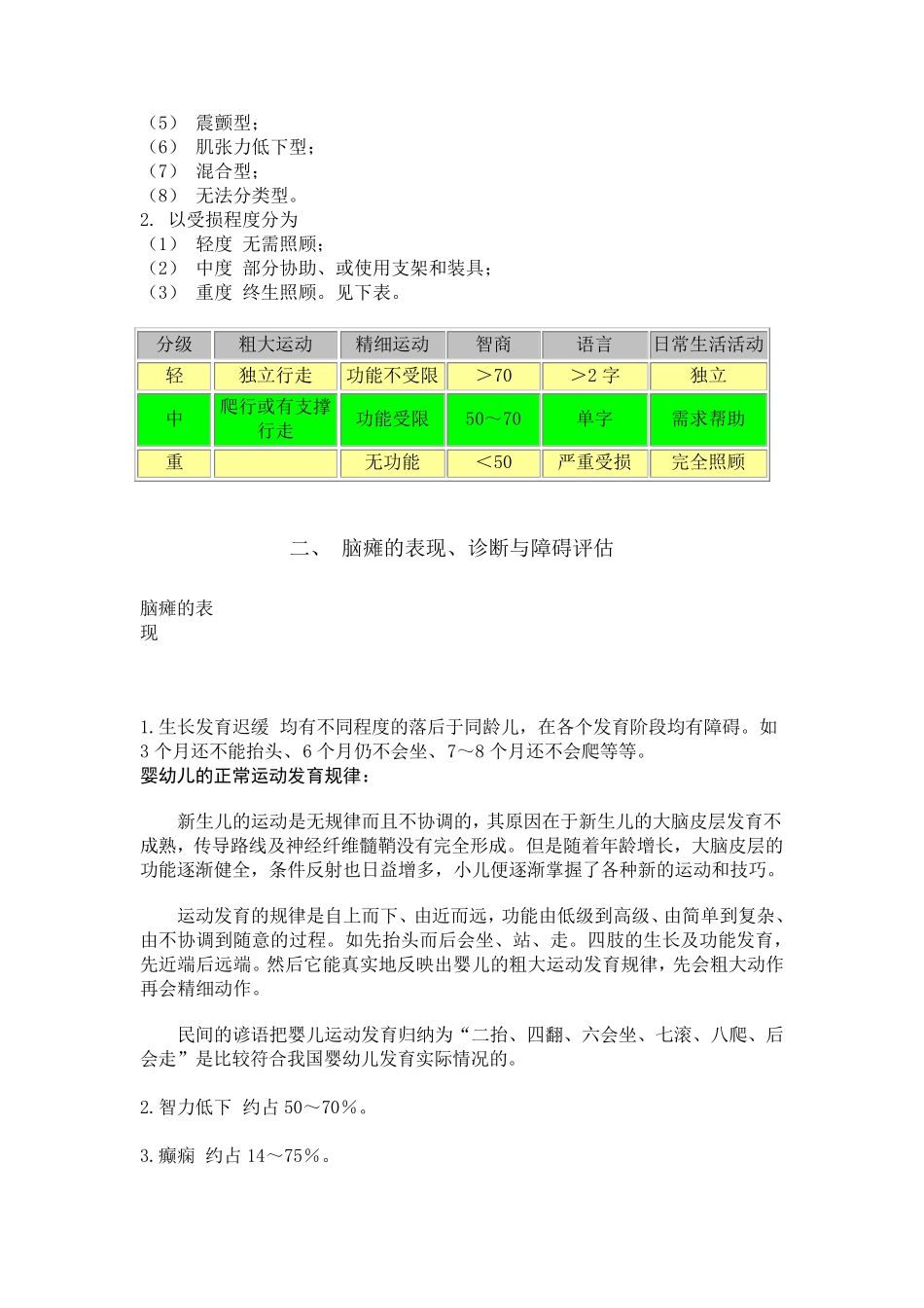 脑瘫儿童的家庭康复方法_第2页