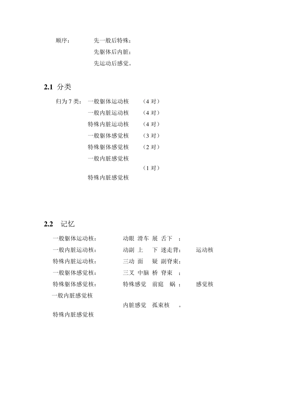 脑神经核及其记忆方法_第2页