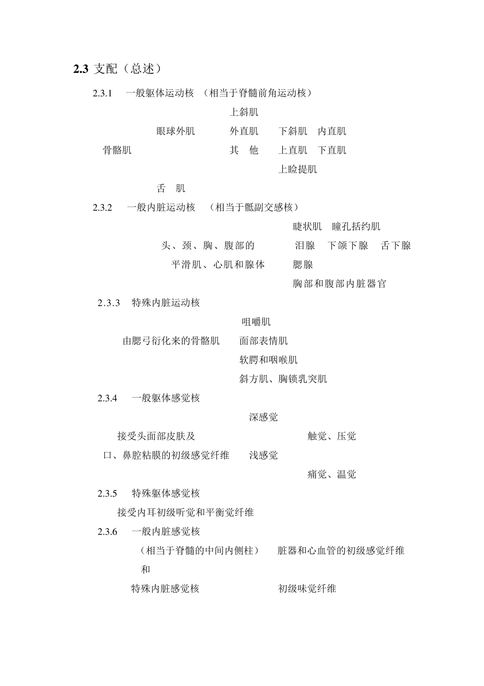 脑神经核及其记忆方法_第3页