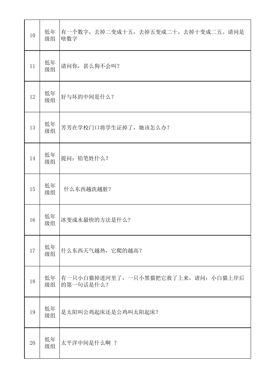 脑筋急转弯题100题_第2页