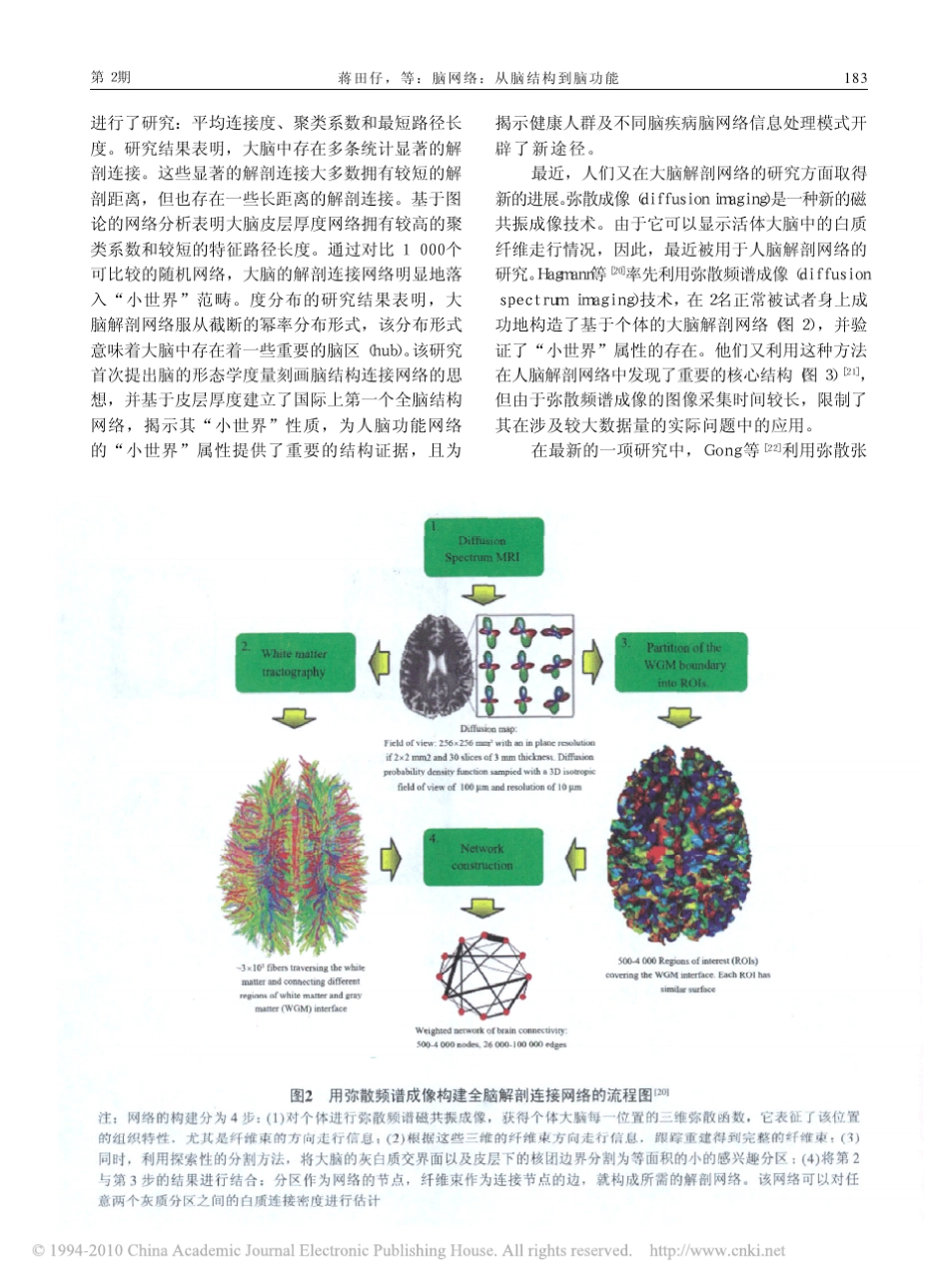 脑网络_从脑结构到脑功能_第3页