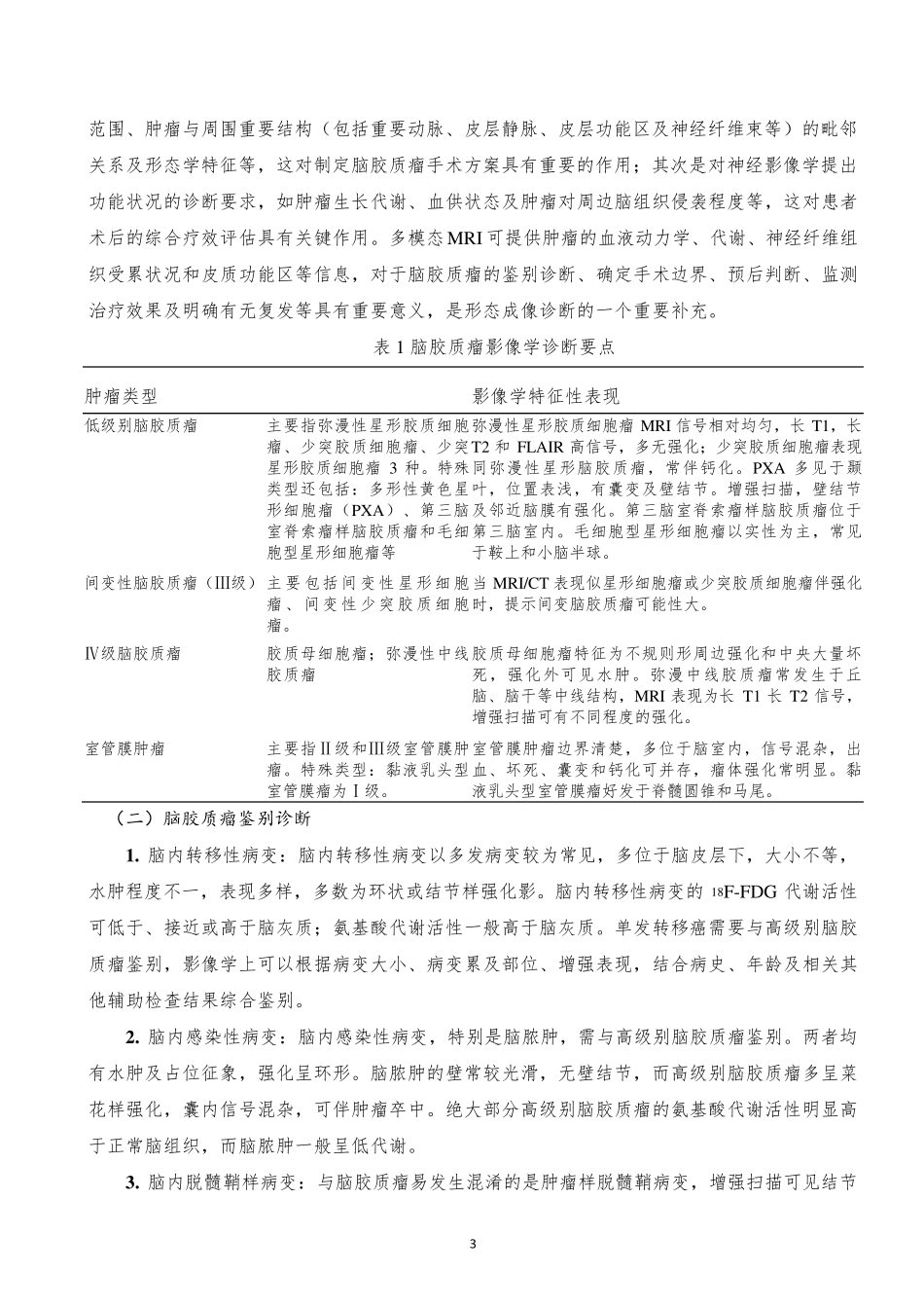 脑胶质瘤诊疗指南2018版_第3页