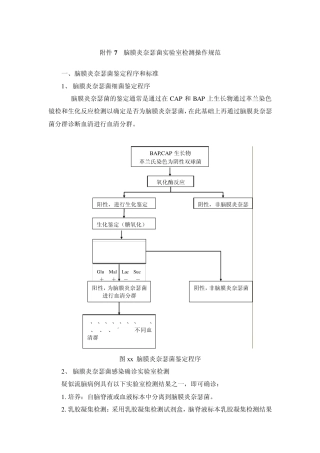 脑膜炎奈瑟菌实验室检测操作规范
