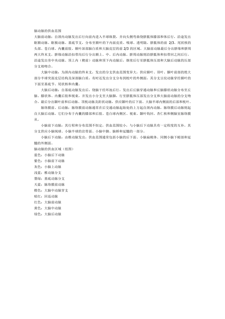 脑血管支配区域_第1页