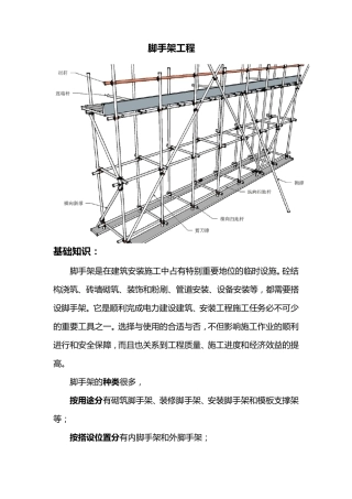脚手架三维立体图与施工工艺详解