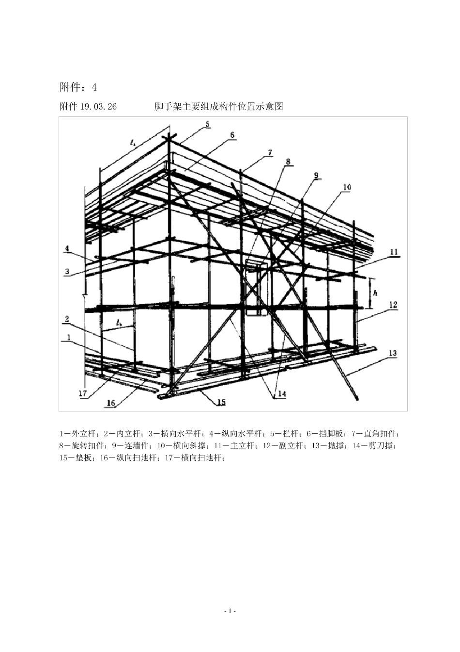 脚手架主要组成构件位置示意图_第1页