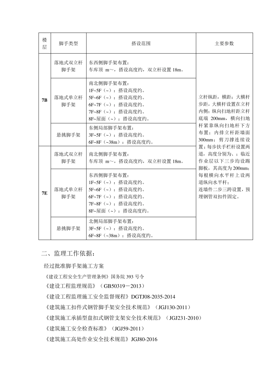 脚手架工程监理实施细则盘扣式脚手架_第3页