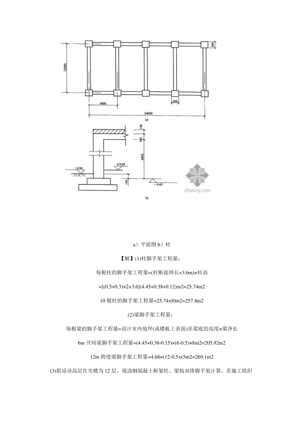 脚手架工程量计算规则及说明_第3页
