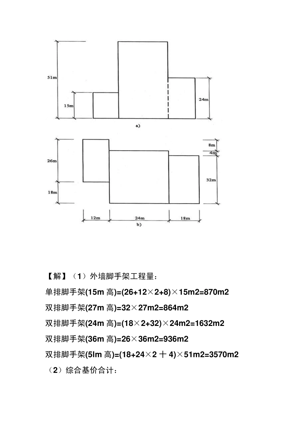 脚手架工程量计算规则心得_第3页