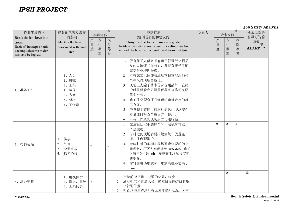 脚手架搭设作业危险分析_第2页