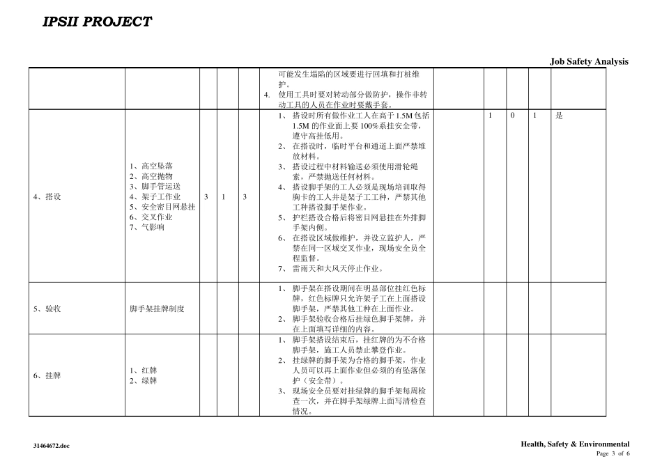 脚手架搭设作业危险分析_第3页