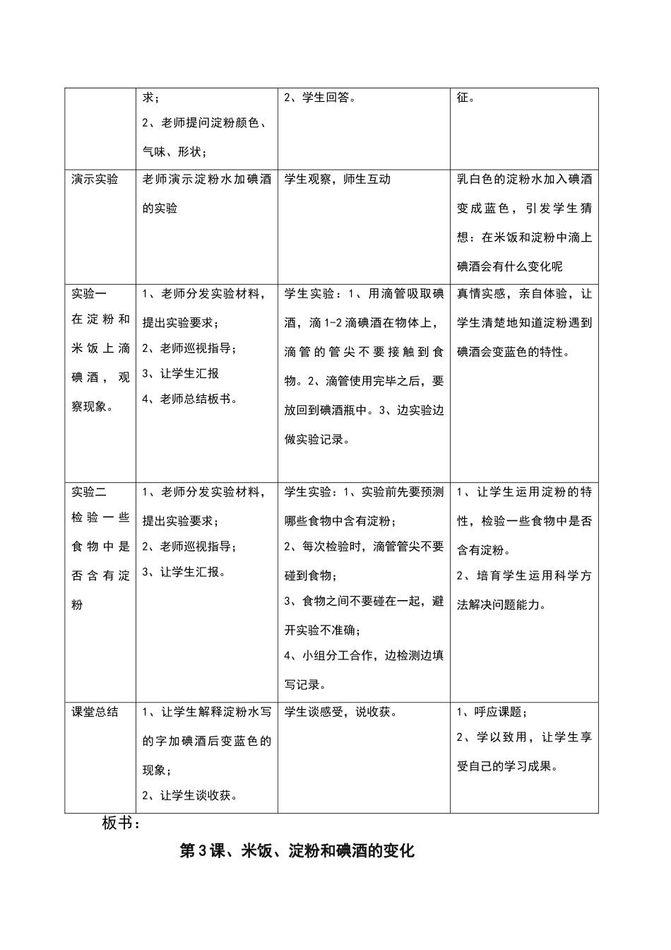 《米饭、淀粉和碘酒的变化》教学设计_第2页