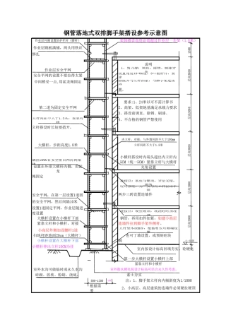脚手架搭设示意
