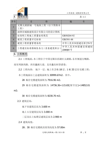 脚手架方案专家论证