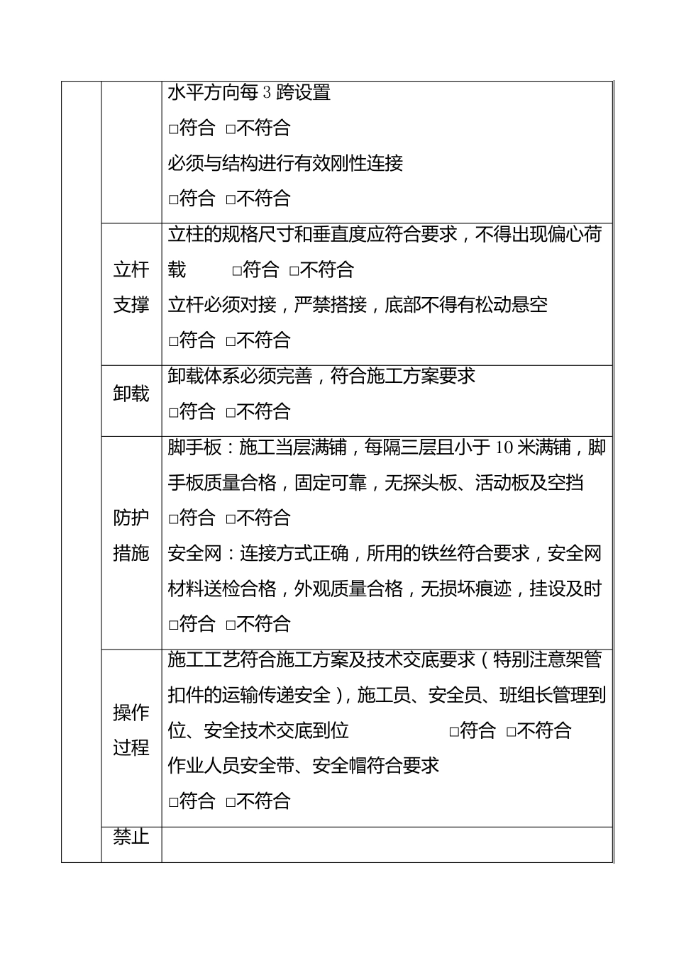 脚手架旁站记录表_第2页