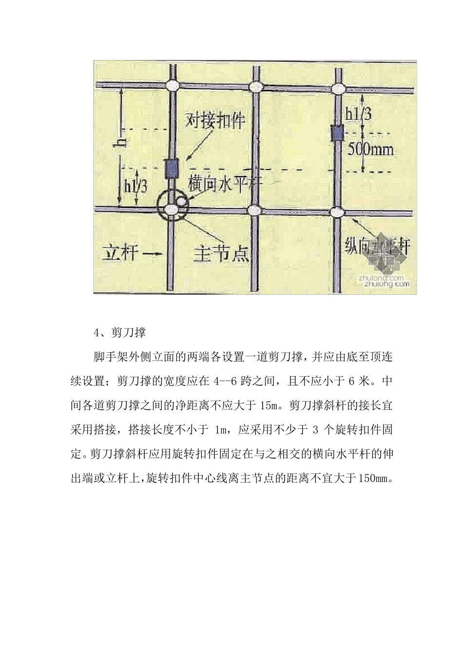 脚手架检查与验收_第3页