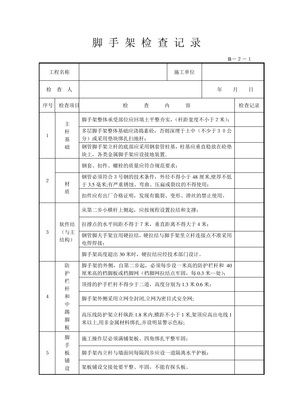 脚手架检查记录_第2页