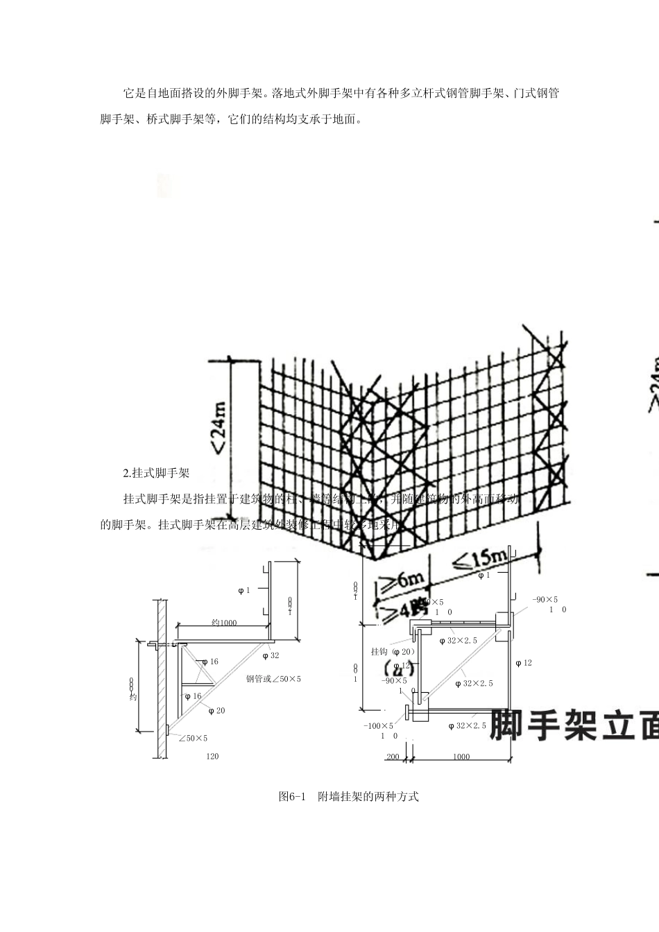 脚手架的分类_第2页