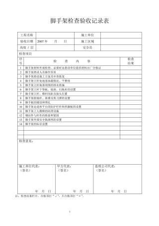 脚手架检查验收表