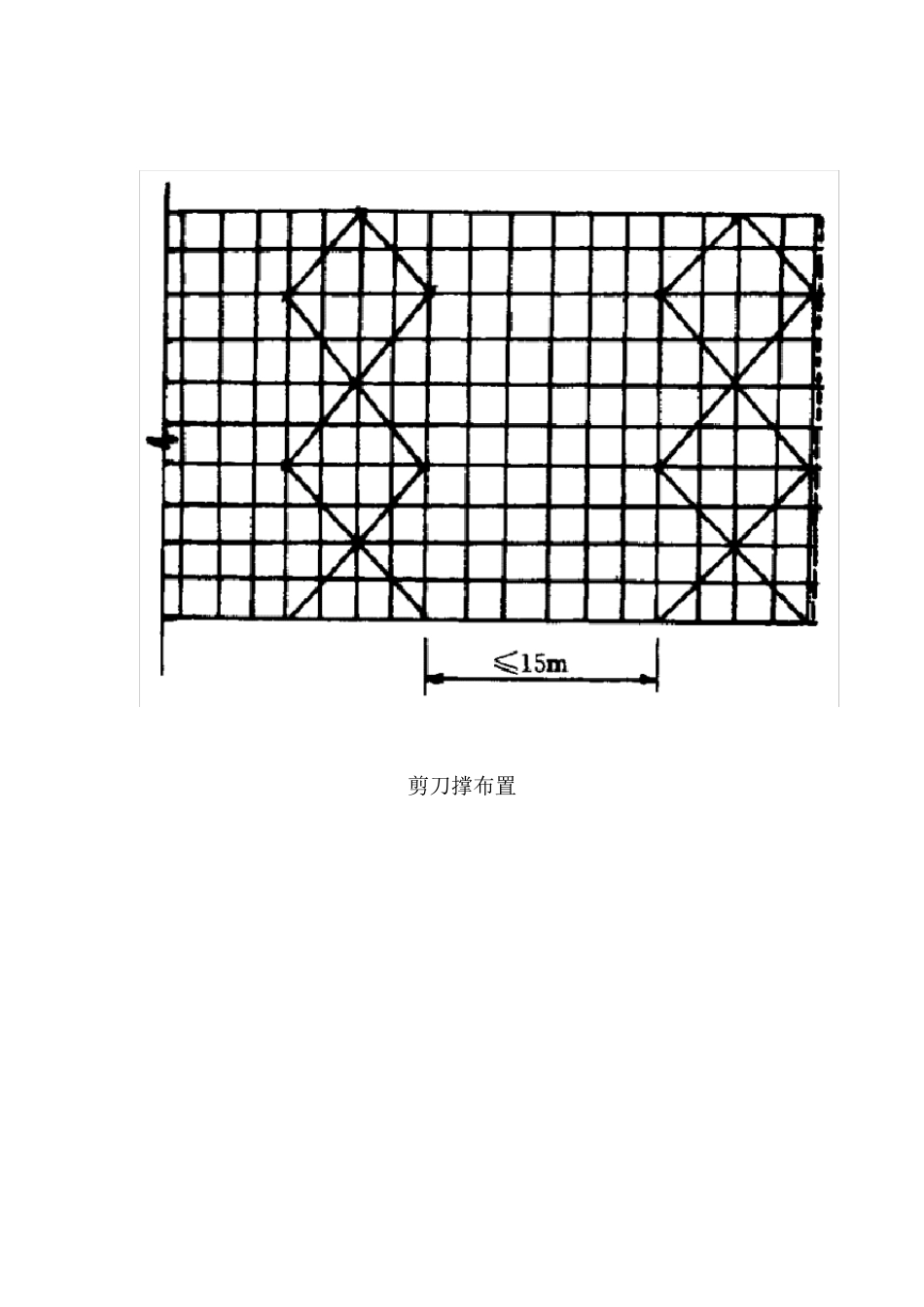 脚手架规范搭设图例_第3页