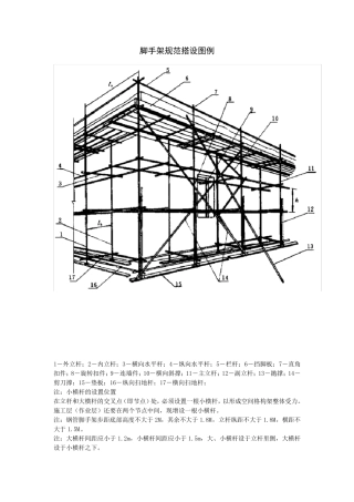 脚手架规范搭设图例