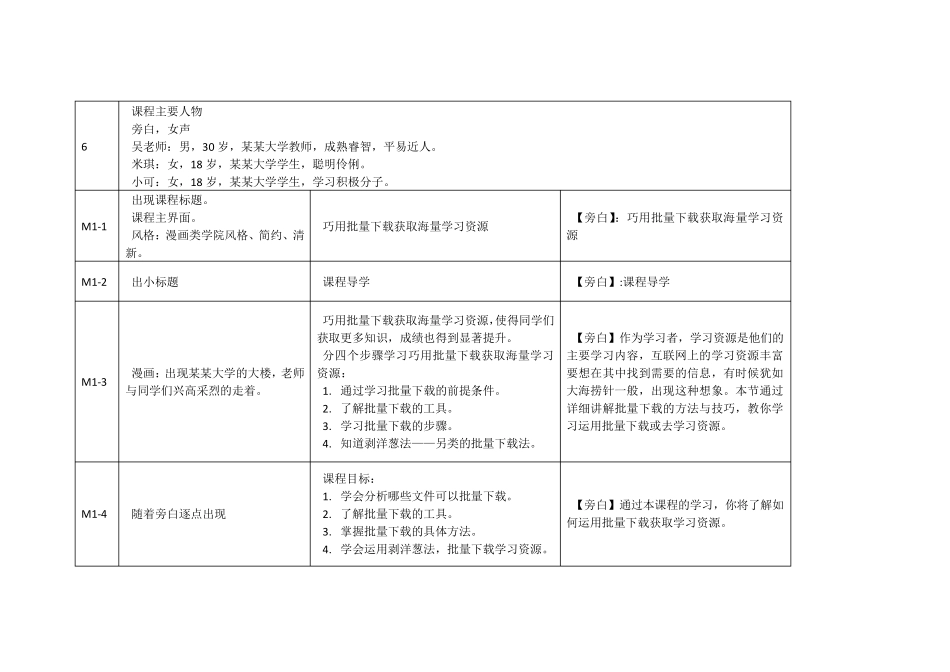 脚本格式及范例_第2页