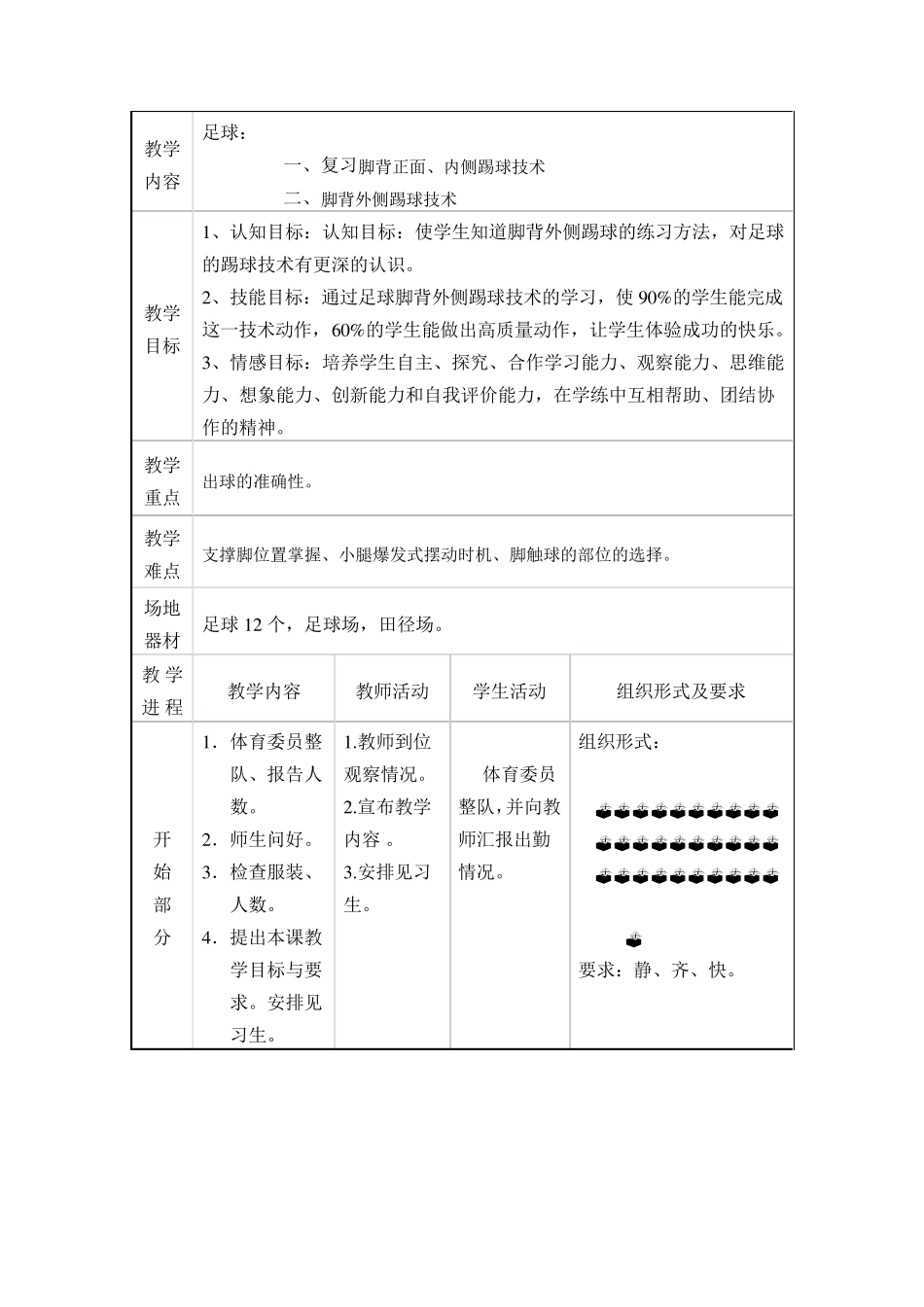 脚背外侧踢球课堂教学设计_第3页