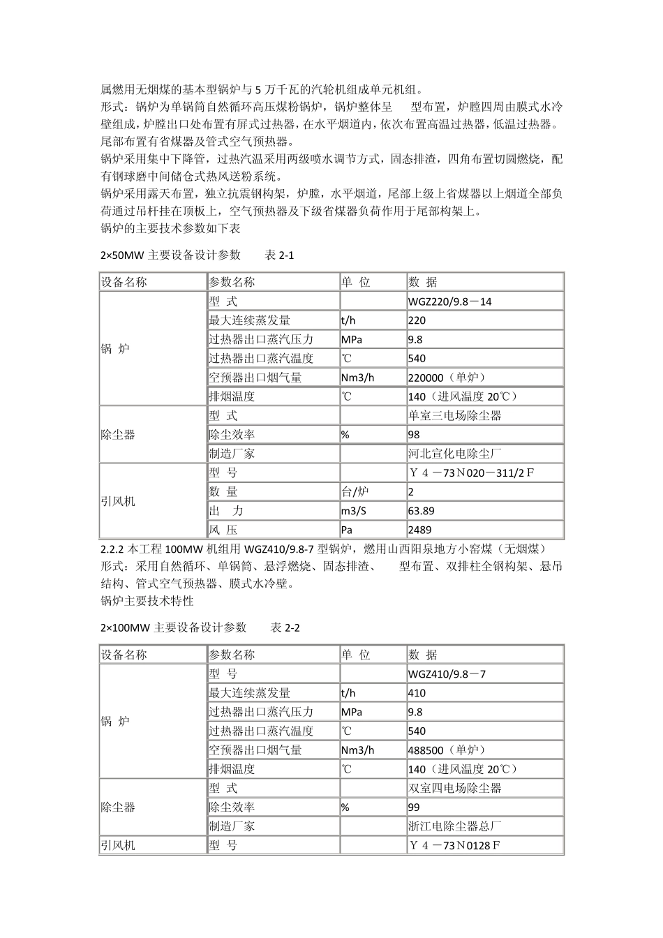 脱硝可研报告_第3页