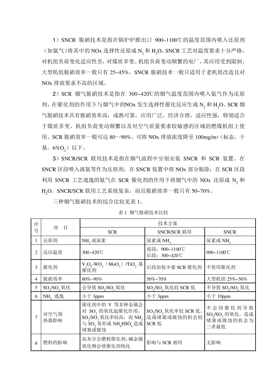 脱硝工艺介绍_第3页