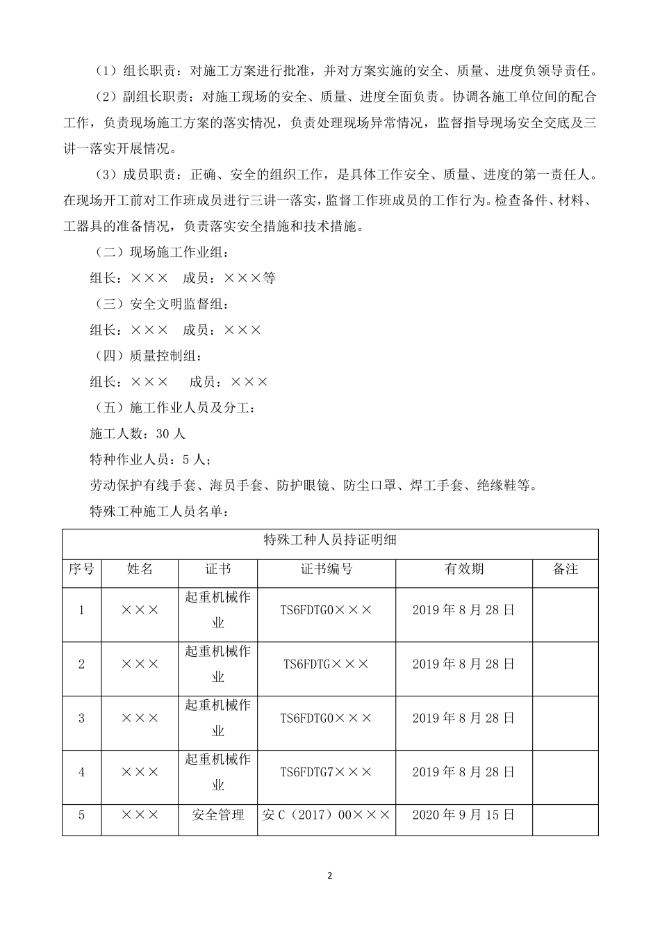 脱硝改造催化剂吊装专项施工方案_第3页