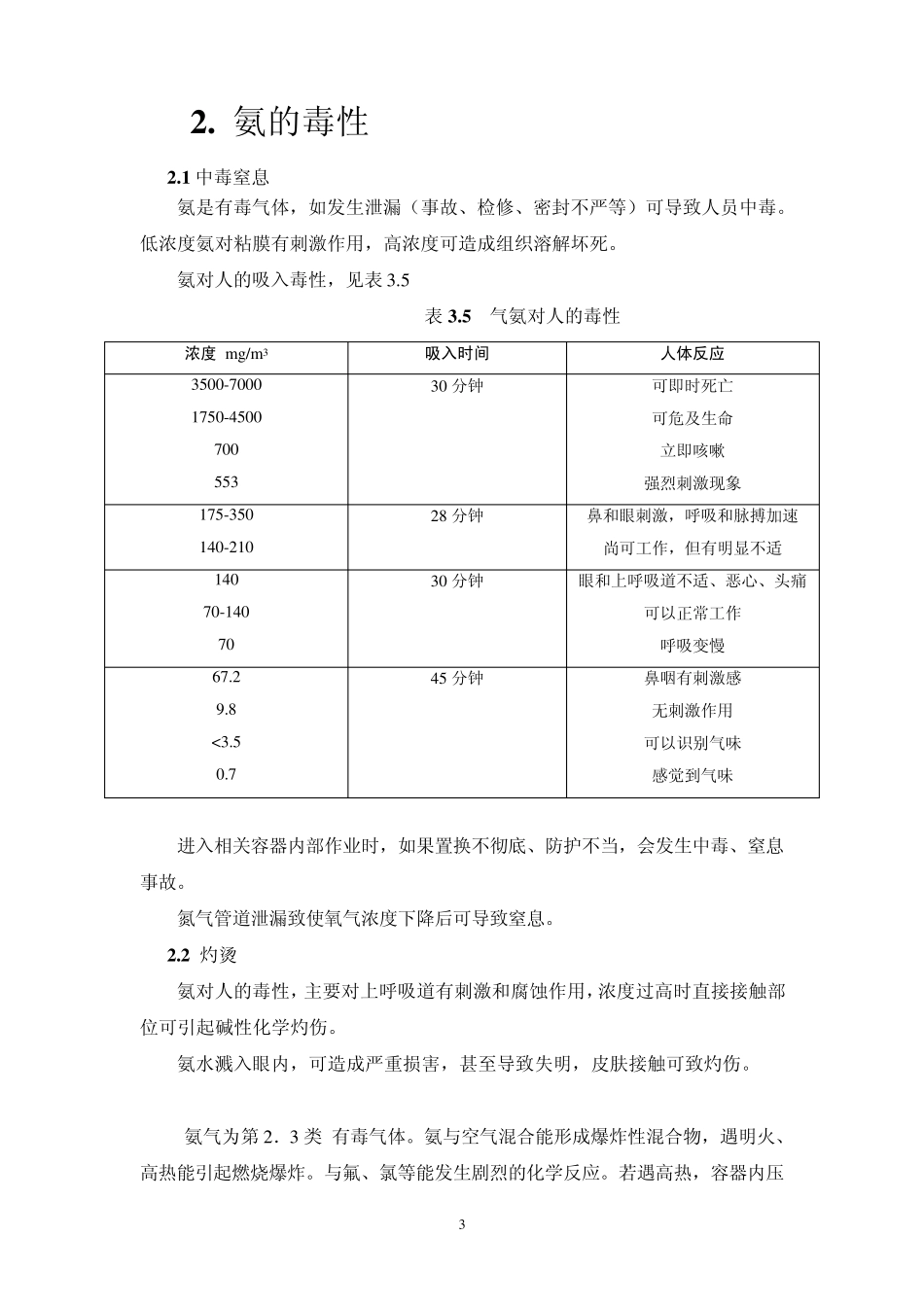 脱硝氨区重大危险源辨识_第3页
