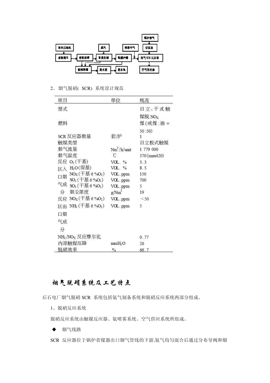 脱硝系统工艺介绍_第2页