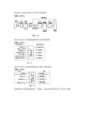 脱硫值班员技能鉴定试题库绘图题