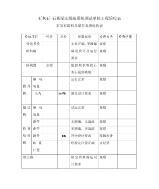 脱硫分系统调试验收表