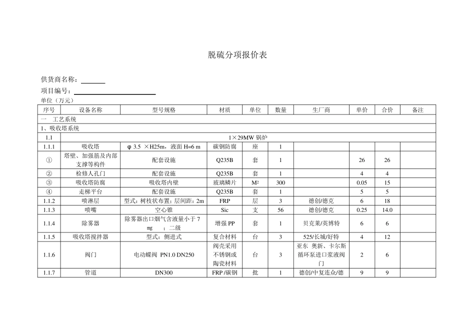 脱硫分项报价表_第1页