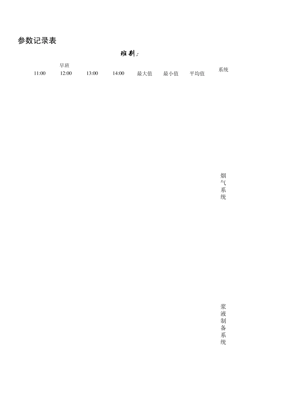 脱硫参数统计表_第3页