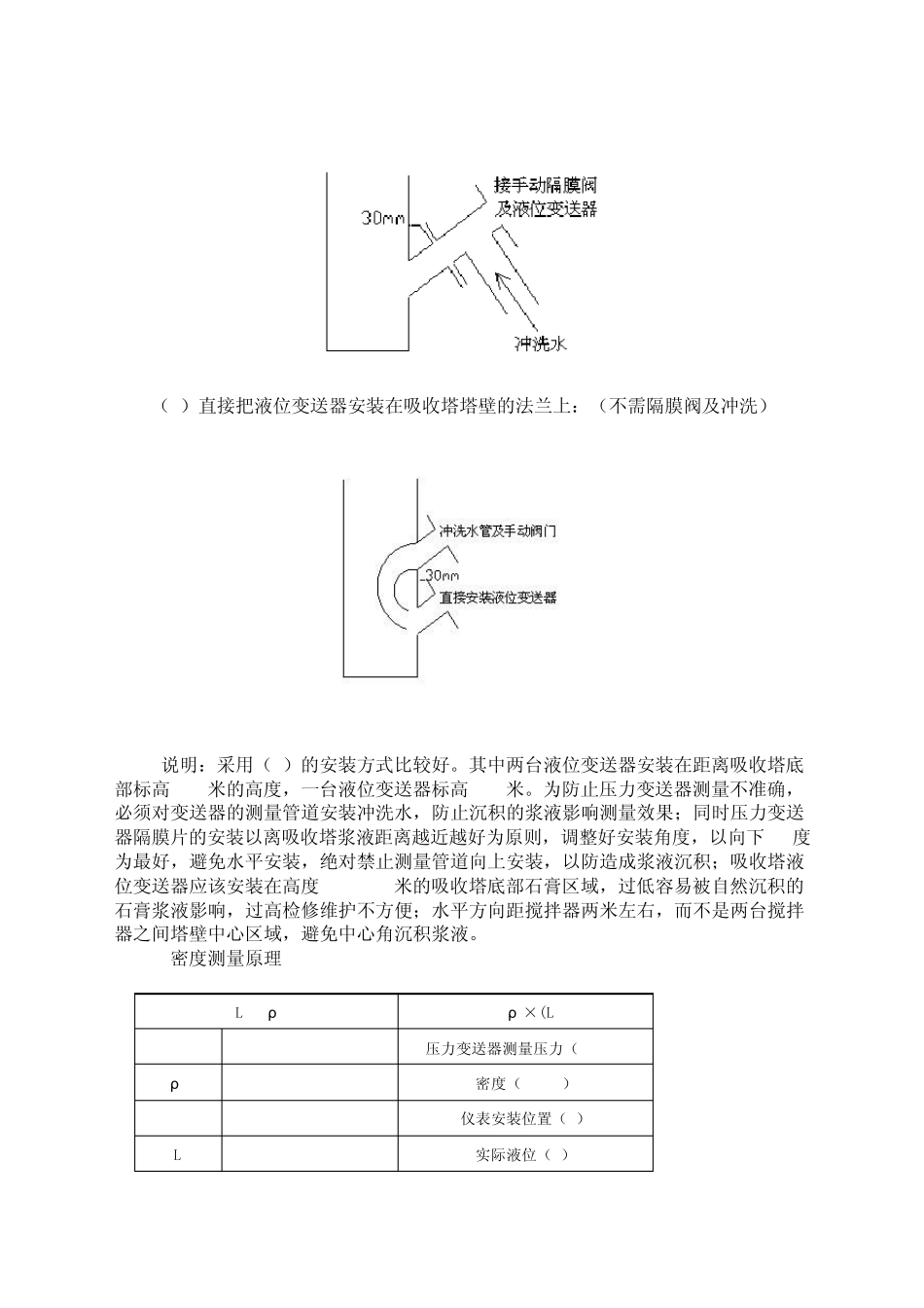 脱硫吸收塔密度计改造及应用_第2页