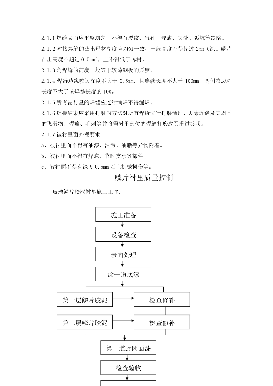 脱硫吸收塔防腐工艺质量标准_第2页