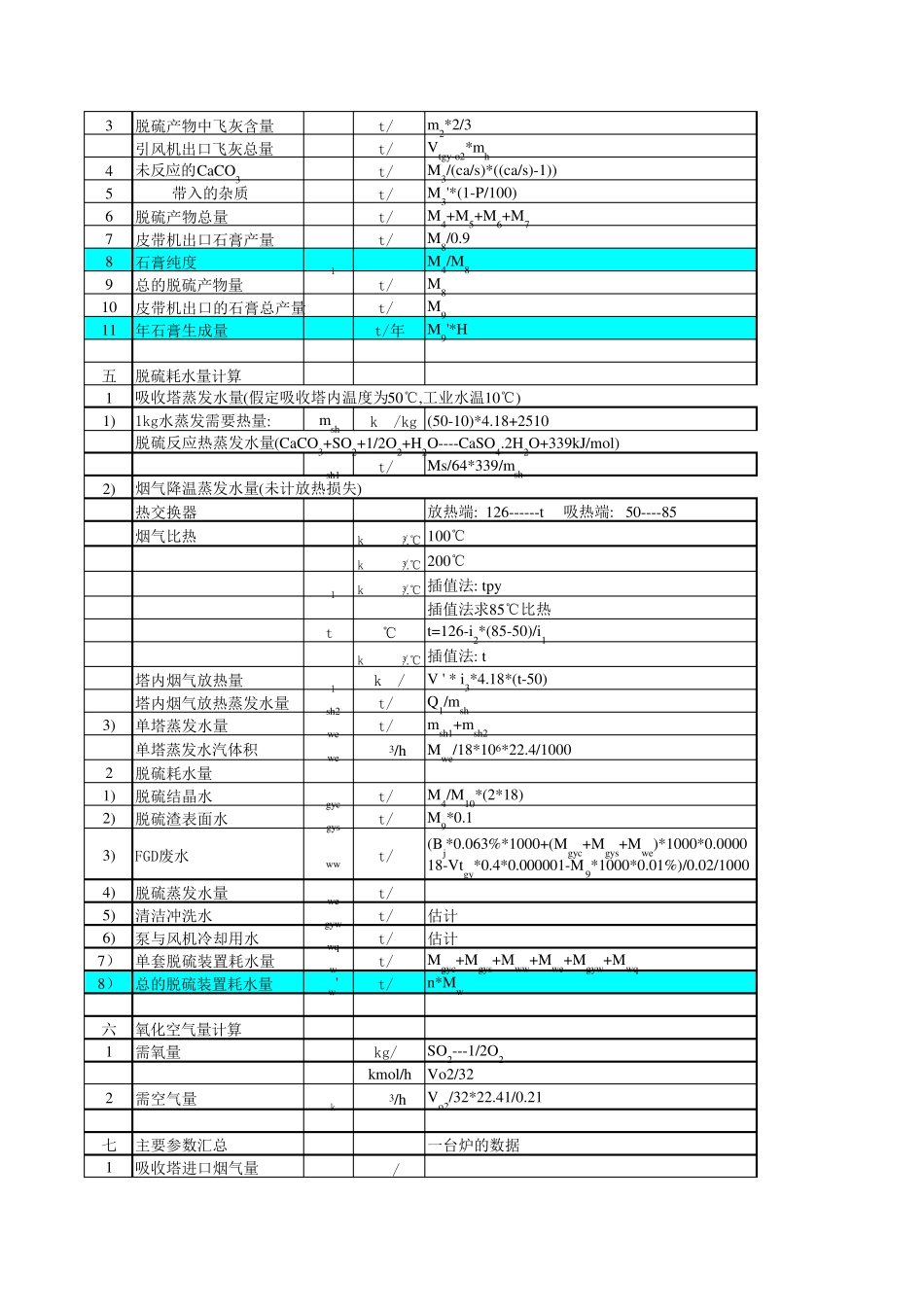 脱硫和烟气量计算书_第2页