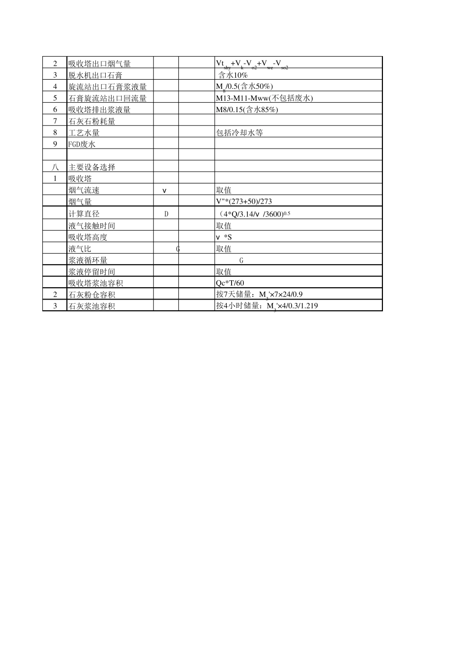 脱硫和烟气量计算书_第3页