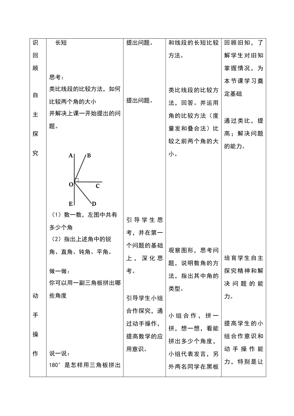 《角的比较》教学设计_第2页