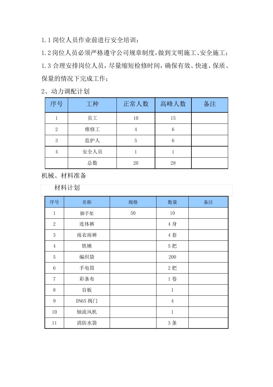 脱硫塔检修方案_第3页